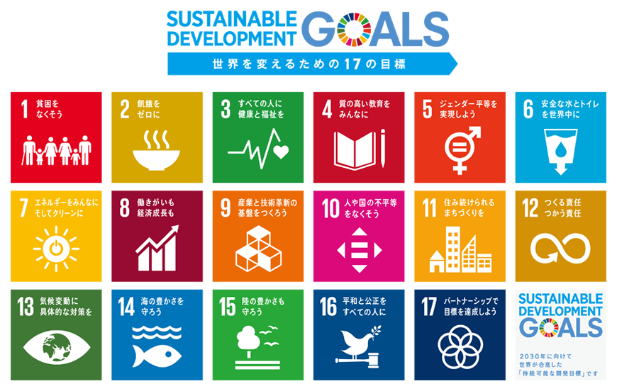 COMPANY 環境方針 SDGs